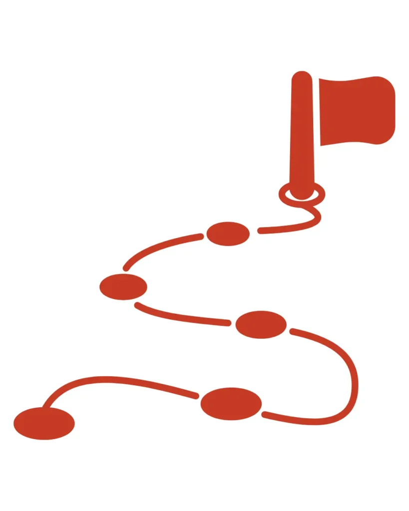 Develop Program Milestone Cost